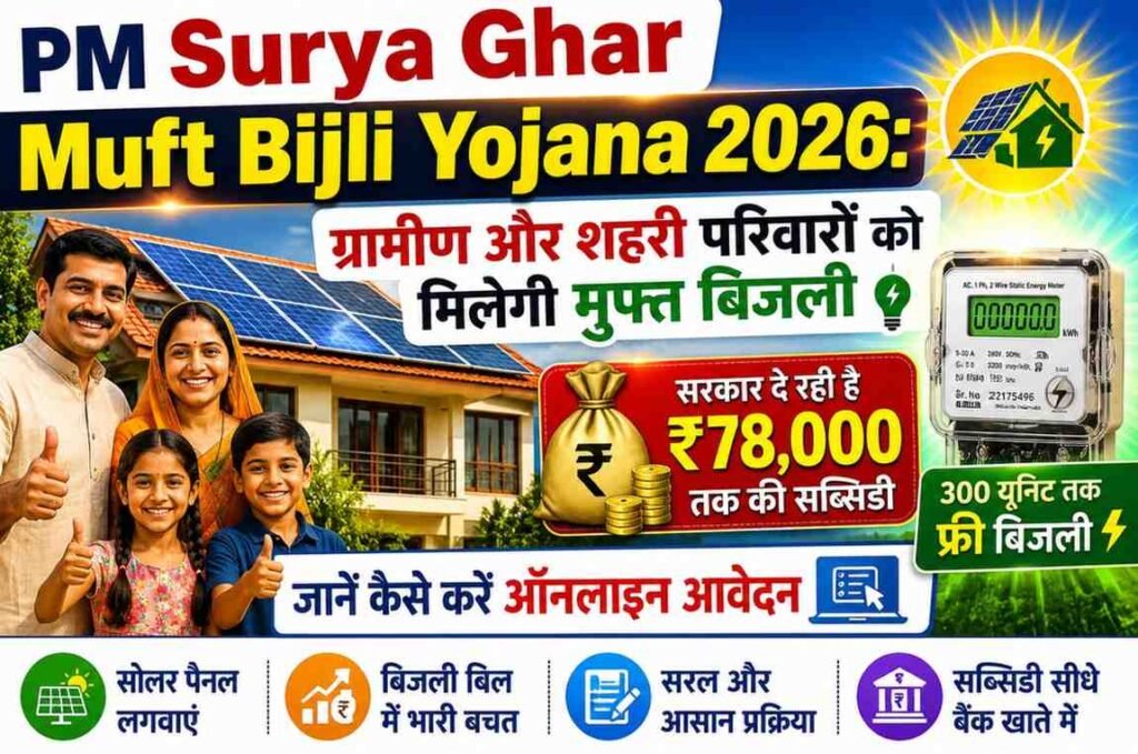 PM Surya Ghar Muft Bijli Yojana 2026: ग्रामीण और शहरी परिवारों को मिलेगी मुफ्त बिजली, जानें कैसे करें ऑनलाइन आवेदन 8 PM Surya Ghar Muft Bijli Yojana 2026 thumbnail showing rooftop solar panels on an Indian house, happy family, ₹78,000 subsidy, free electricity up to 300 units, and online application.