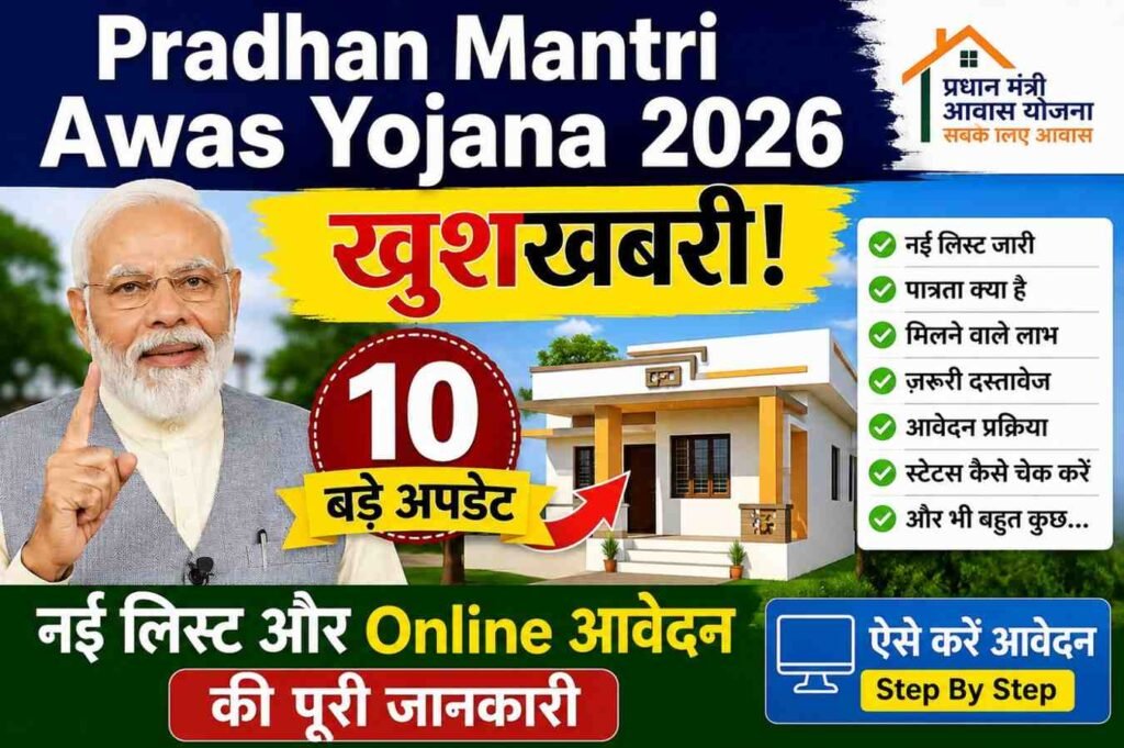 Pradhan Mantri Awas Yojana 2026: खुशखबरी! 10 बड़े upadte, नई लिस्ट और Online आवेदन की पूरी जानकारी 2 Pradhan Mantri Awas Yojana 2026 नई लिस्ट, ऑनलाइन आवेदन, पात्रता, दस्तावेज और पूरी जानकारी