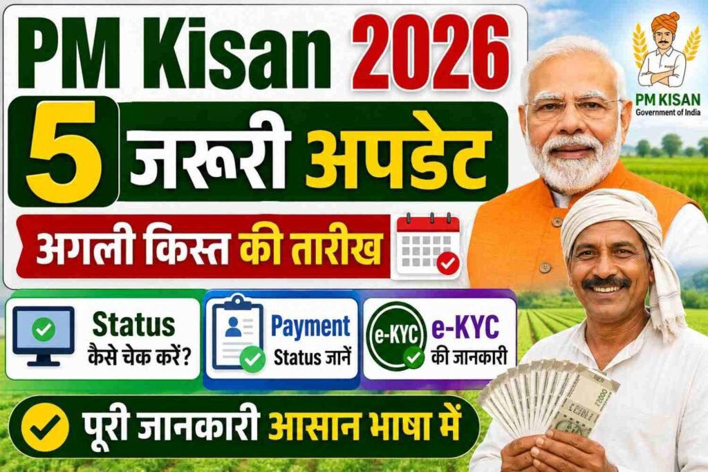 PM Kisan 2026: 5 जरूरी अपडेट, अगली किस्त की तारीख, Status और e-KYC की पूरी जानकारी 3 PM Kisan 2026 Payment Status